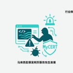 马来西亚网站遭大规模篡改攻击，网络安全再拉警报！企业与机构必须立即加强防护