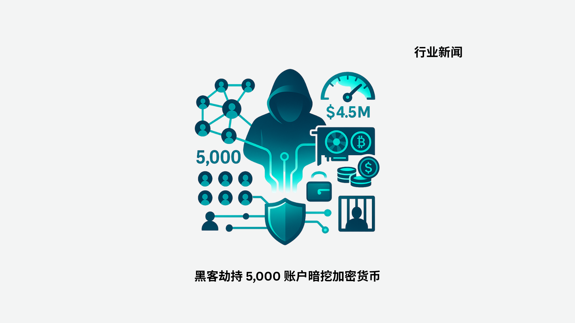 黑客劫持 5,000 账户暗挖加密货币：损失450万美元，或面临15年牢狱之灾