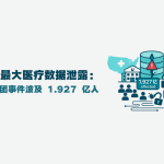 美国史上最大医疗数据泄露：联合健康集团事件波及 1.927 亿人，我们能学到什么？